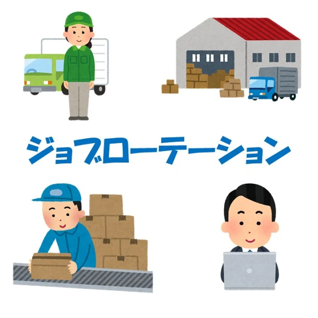 こんにちは😊

本日は三重トルキで実施しているマッチングジョブローテーションについての投稿です🚚

三重トルキでは、マッチングジョブローテーション制度というものを実施しています！
ジョブローテーションでは、様々な部署で仕事を実際に体験します！
その後、各部署で経験を重ねて、幅広い業務に関わることで管理職やスペシャリストを目指すことが出来ます✨

まだ何をやりたいのか決まっていない人、自分に合う仕事が分からない人、大丈夫です🙆
三重トルキでは、やりたいことが見つかっていなくても入社してから自分に合う仕事を見つけることが出来ます👀🔍

これからマッチングジョブローテーションの一部をお届けします🎵
今回紹介するのは、経営管理グループです！
経営管理グループでは、HRデザインユニットと総務経営ユニットに分かれて体験をしています。
HRデザインユニットでは、新卒・中途採用、合同説明会の参加等を行なっています🌟
総務経営ユニットでは、伝票整理やパソコンでデータ入力等を行なっています💻
その他の所で、電話対応や来客対応等の業務を行なっています📞

初めは慣れないことが沢山ありましたが、優しく丁寧に教えてくださる先輩方のおかげで少しずつ出来ることが増えてきました🌱
感謝の気持ちを忘れずにこれからも頑張りましょう✊🏻

#三重 #三重執鬼 #三重トルキ #三重執鬼株式会社 #三重トルキ株式会社 #トルキ #鈴鹿市 #鈴鹿 #三重県鈴鹿市 #物流 #運送 #運送業 #トラック #トラックドライバー #倉庫 #倉庫業 #サステナブル #サステナブル経営 #サステナブル経営アワード #sdgs #新入社員 #ジョブローテーション #ジョブローテ #現場体験 #事務 #事務作業 #事務職